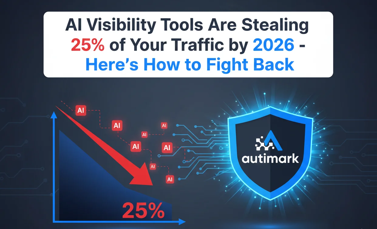 AI Visibility Tools